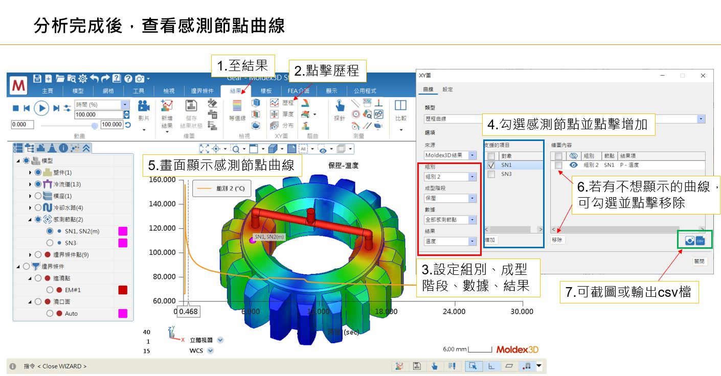 RE: 感測節點如何設定,以及如何顯示感測節點曲線與ID