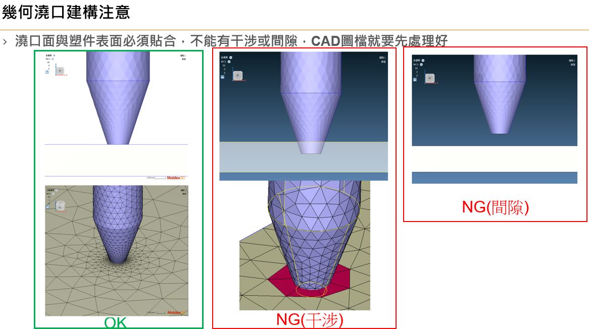 RE: 跳出”無法重建完全匹配的澆口與塑件間網格,請問是否要以非匹配方式繼續網格生成”訊息,要如何讓澆口與塑件網格匹配
