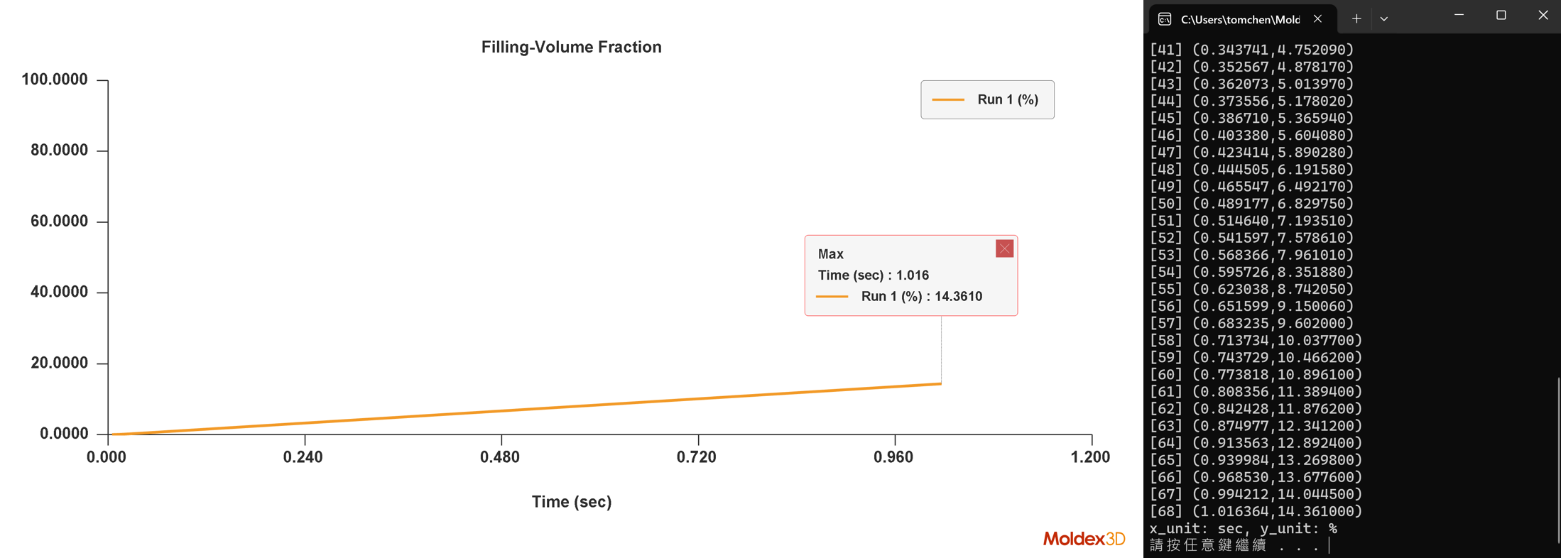 RE: API如何自動判斷充填結果有發生短射?