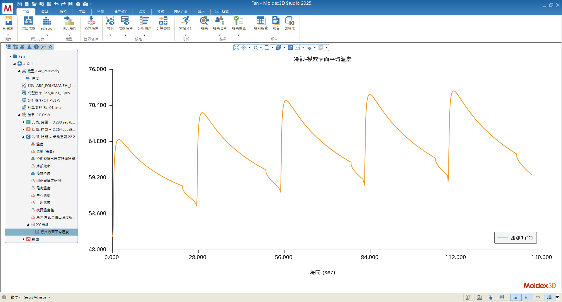 RE: 詢問冷卻週期平穩週期製圖