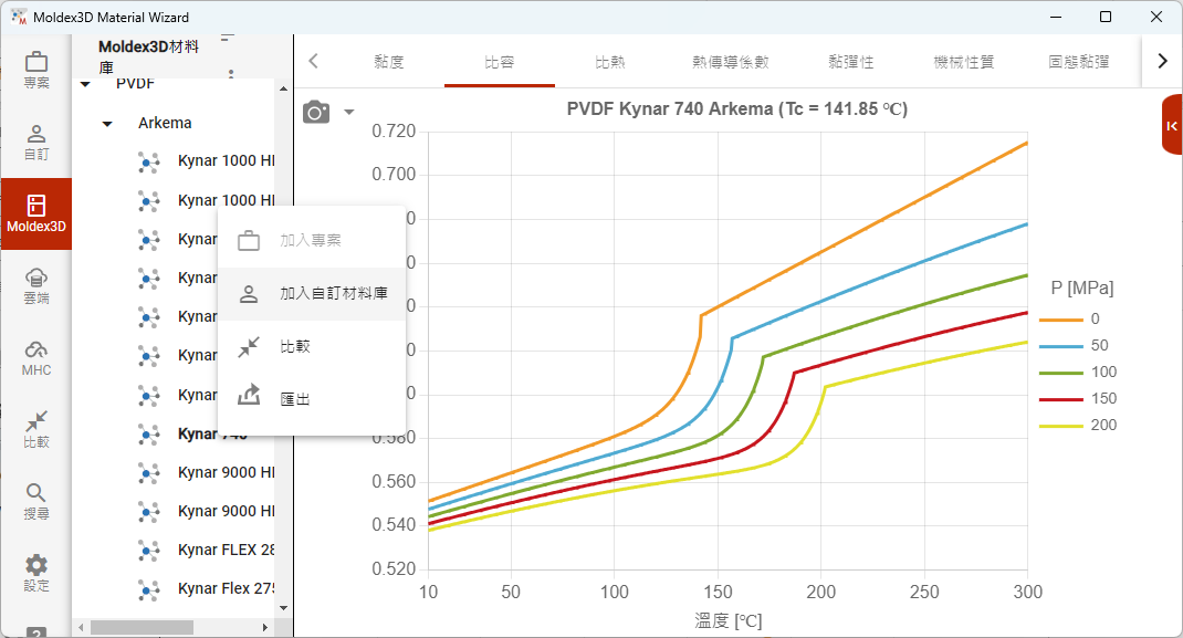 RE: 請教Moldex3D Studio沒有出現結晶度結果的分析問題