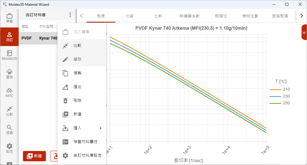 RE: 請教Moldex3D Studio沒有出現結晶度結果的分析問題