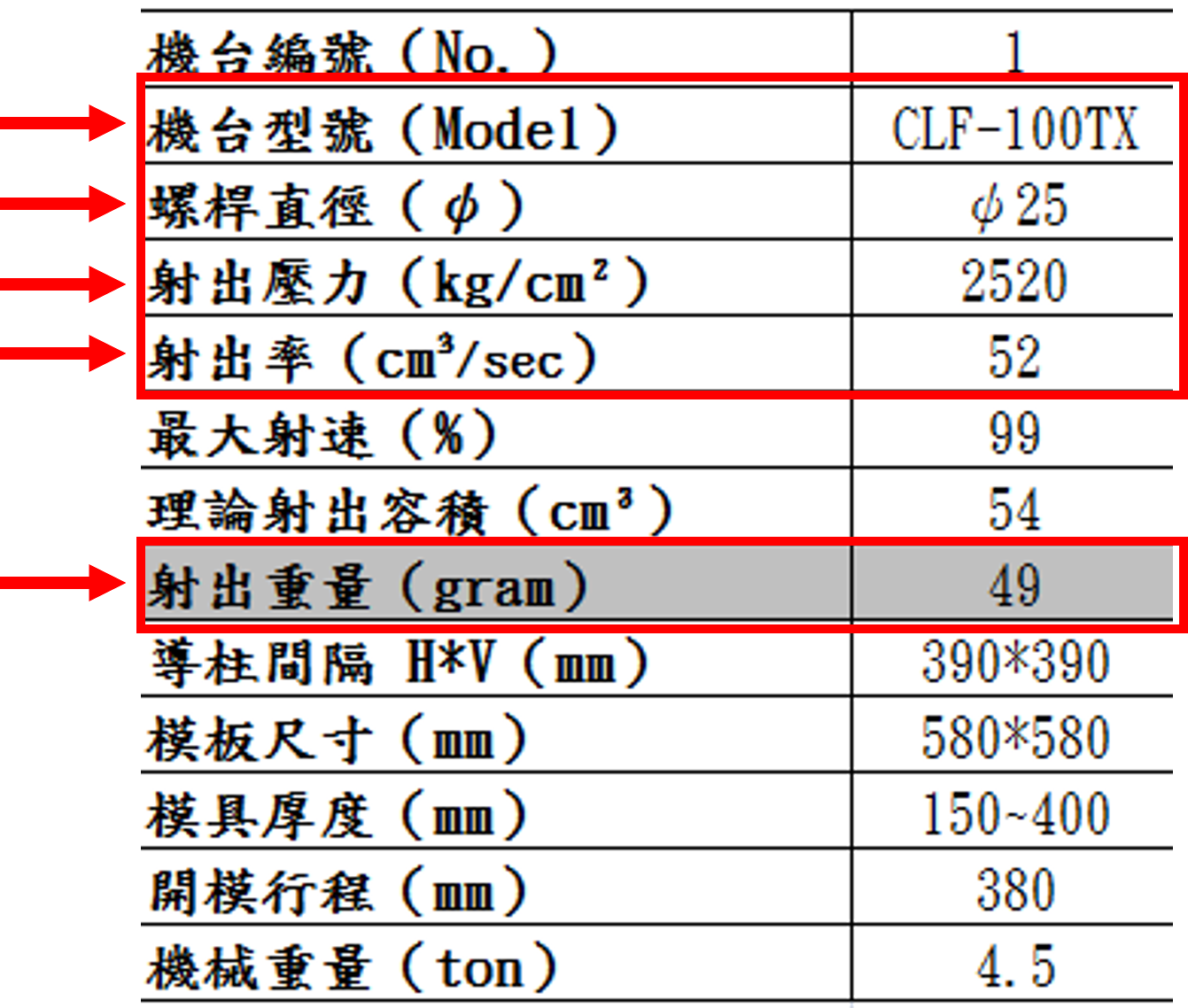 RE: Moldex3D射出機台庫找不到我要的機台型號和規格