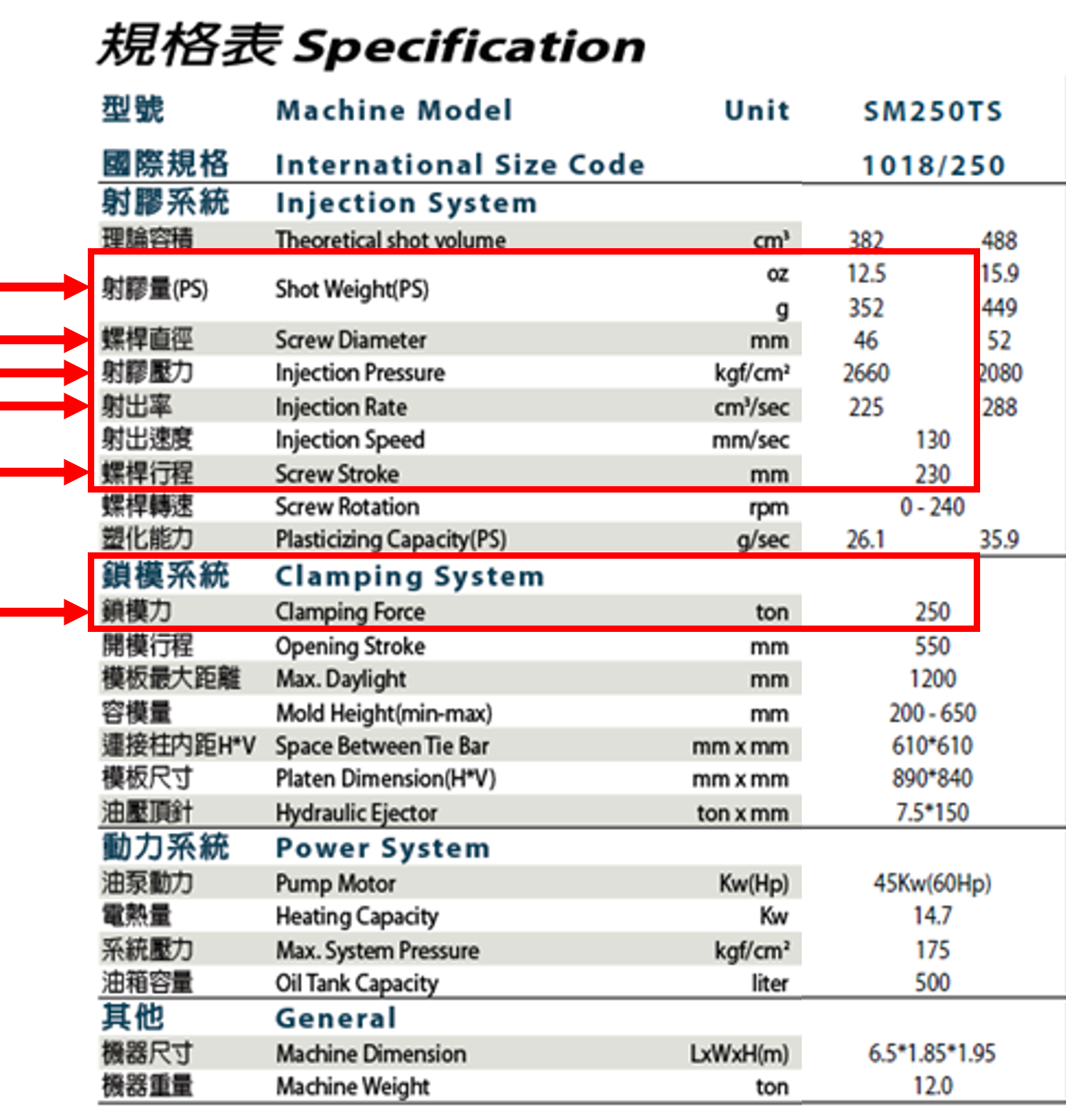 RE: Moldex3D射出機台庫找不到我要的機台型號和規格